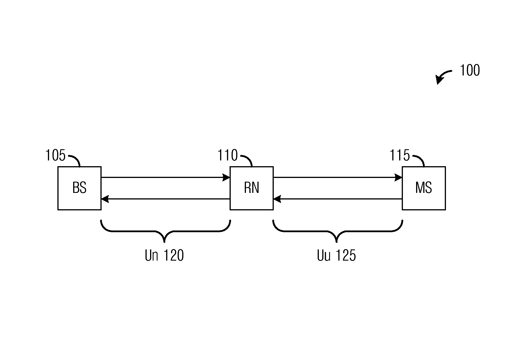 System and method for distributed power control in a communications system