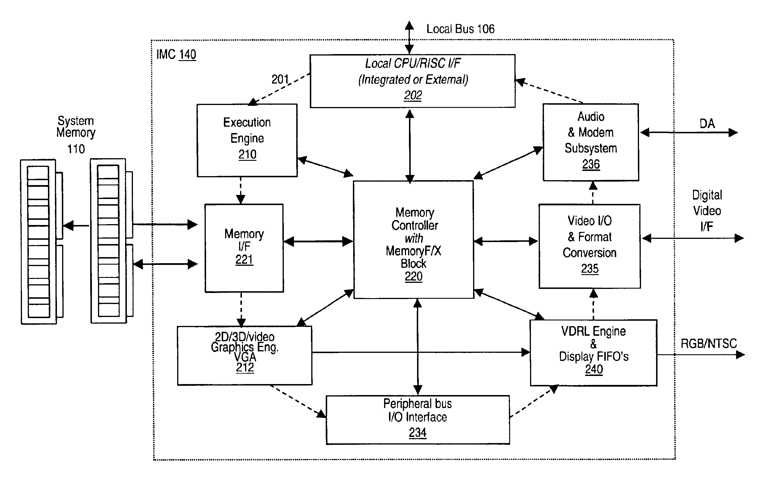 Memory module including scalable embedded parallel data compression and decompression engines