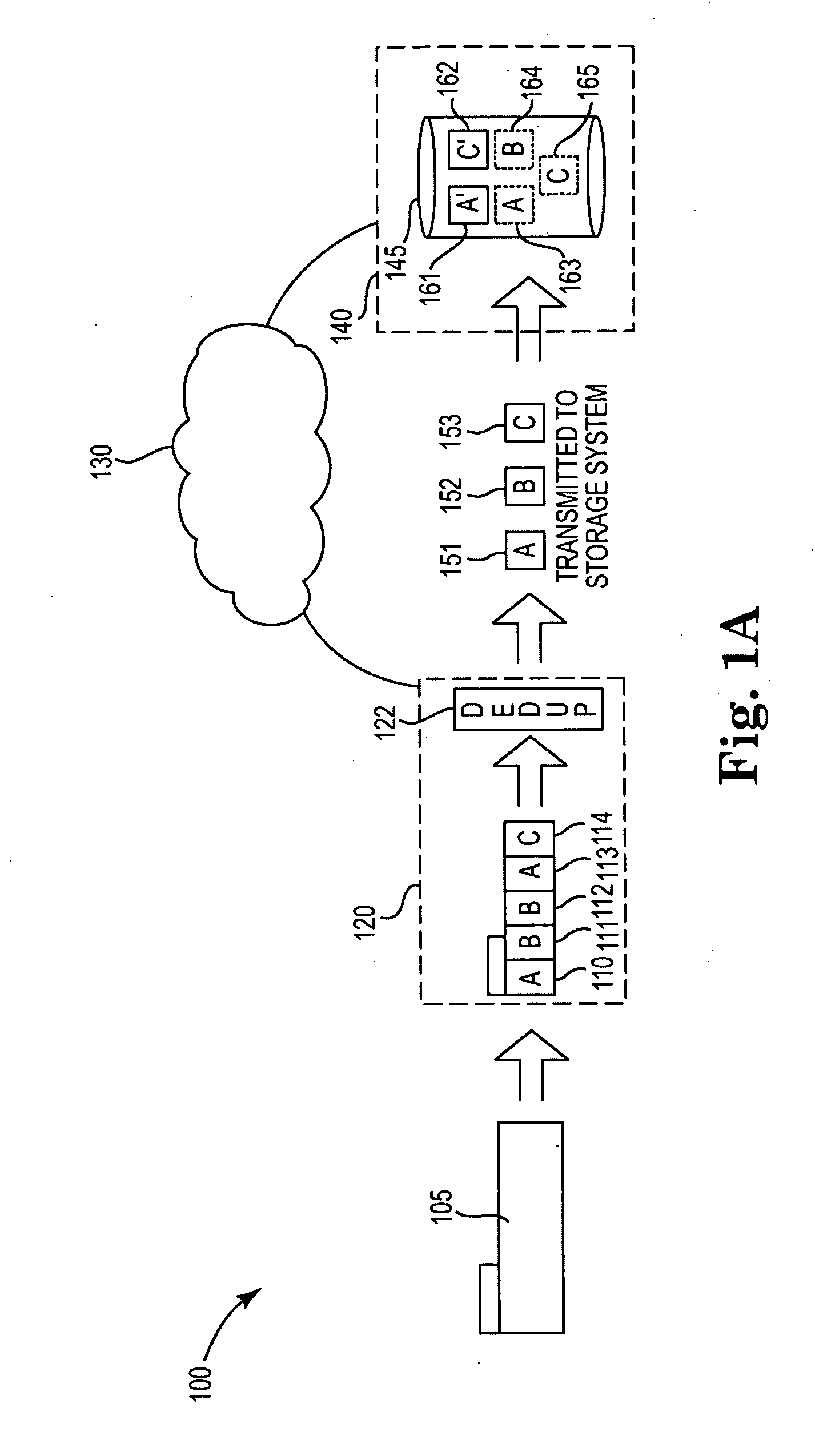 Integrated Approach for Deduplicating Data in a Distributed Environment that Involves a Source and a Target