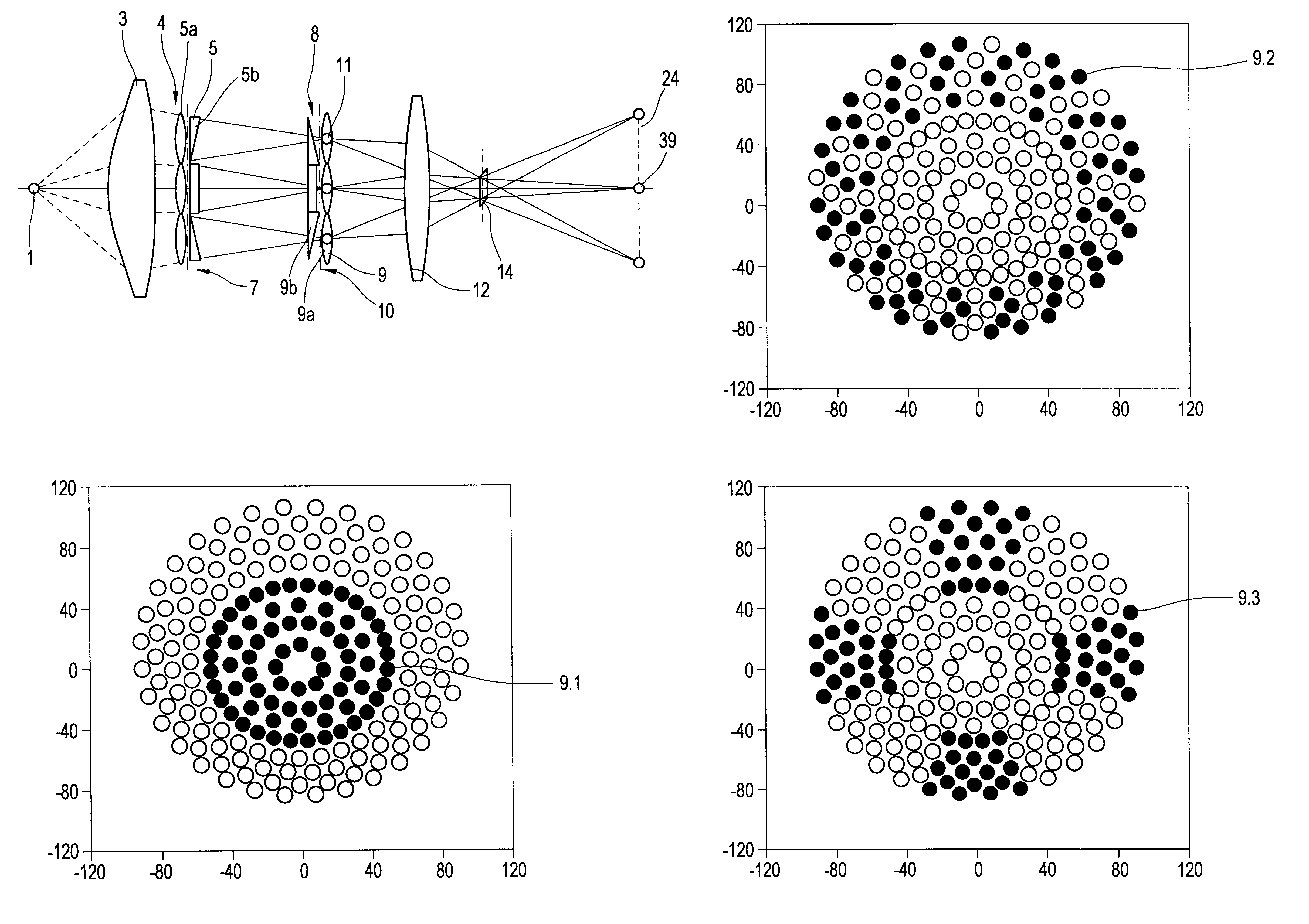 Illumination system with variable adjustment of the illumination