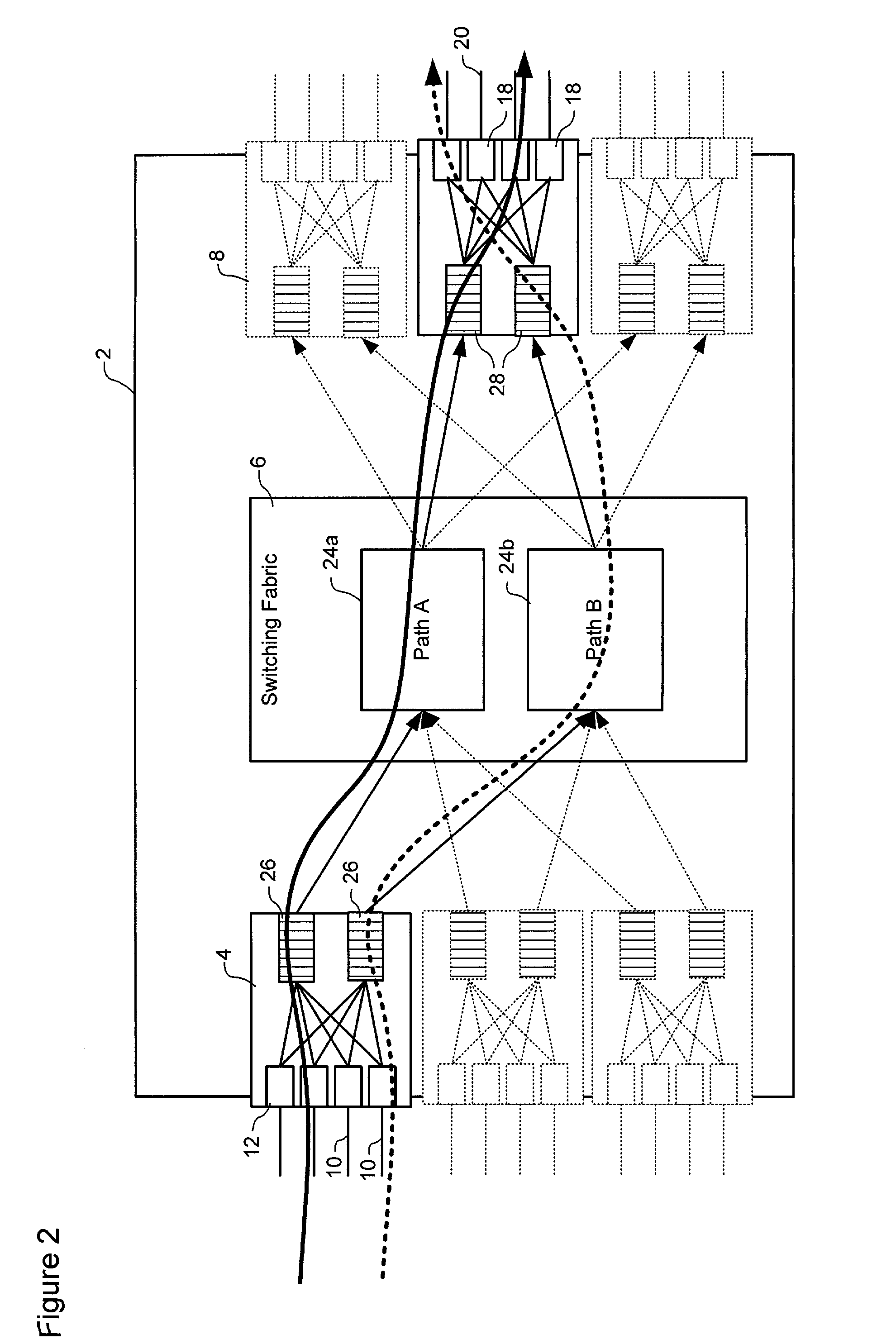 Traffic switching using multi-dimensional packet classification