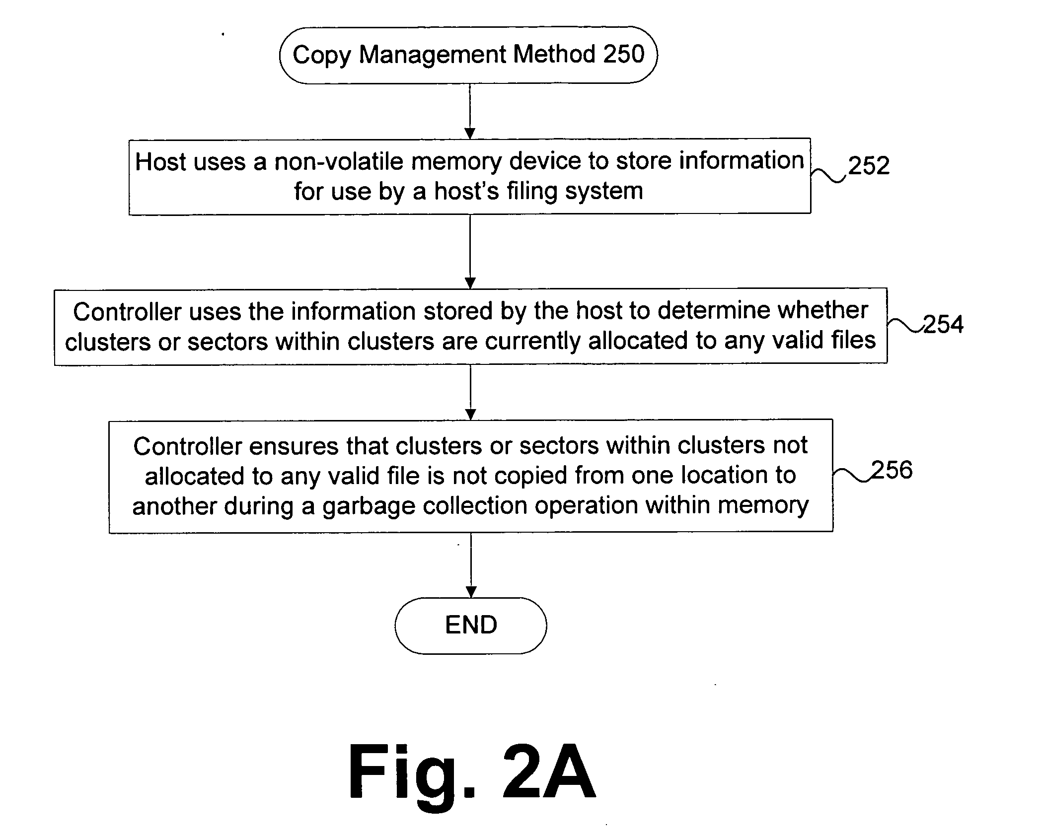 Method and apparatus for maintaining data on non-volatile memory systems