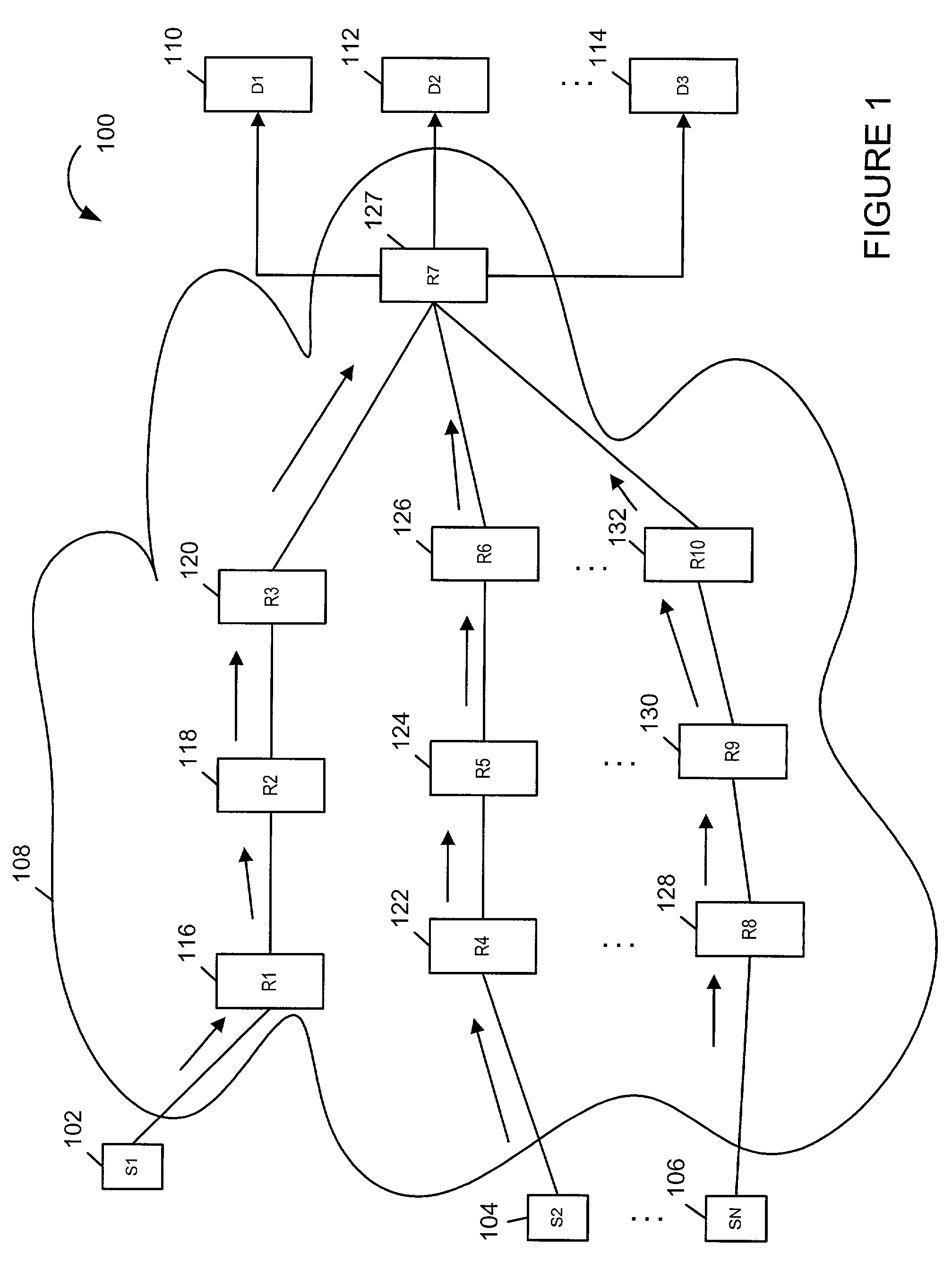 Early traffic regulation techniques to protect against network flooding