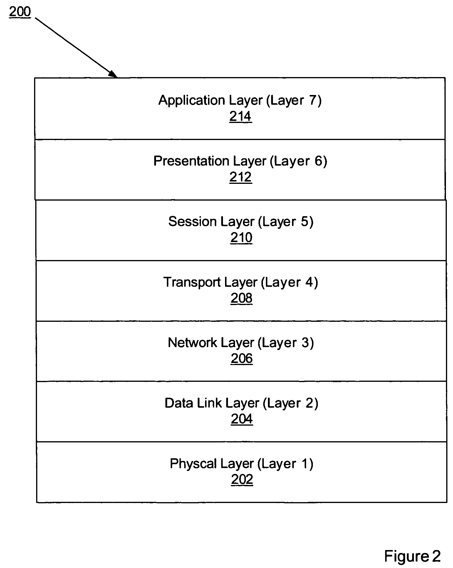 Application aware traffic shaping service node positioned between the access and core networks