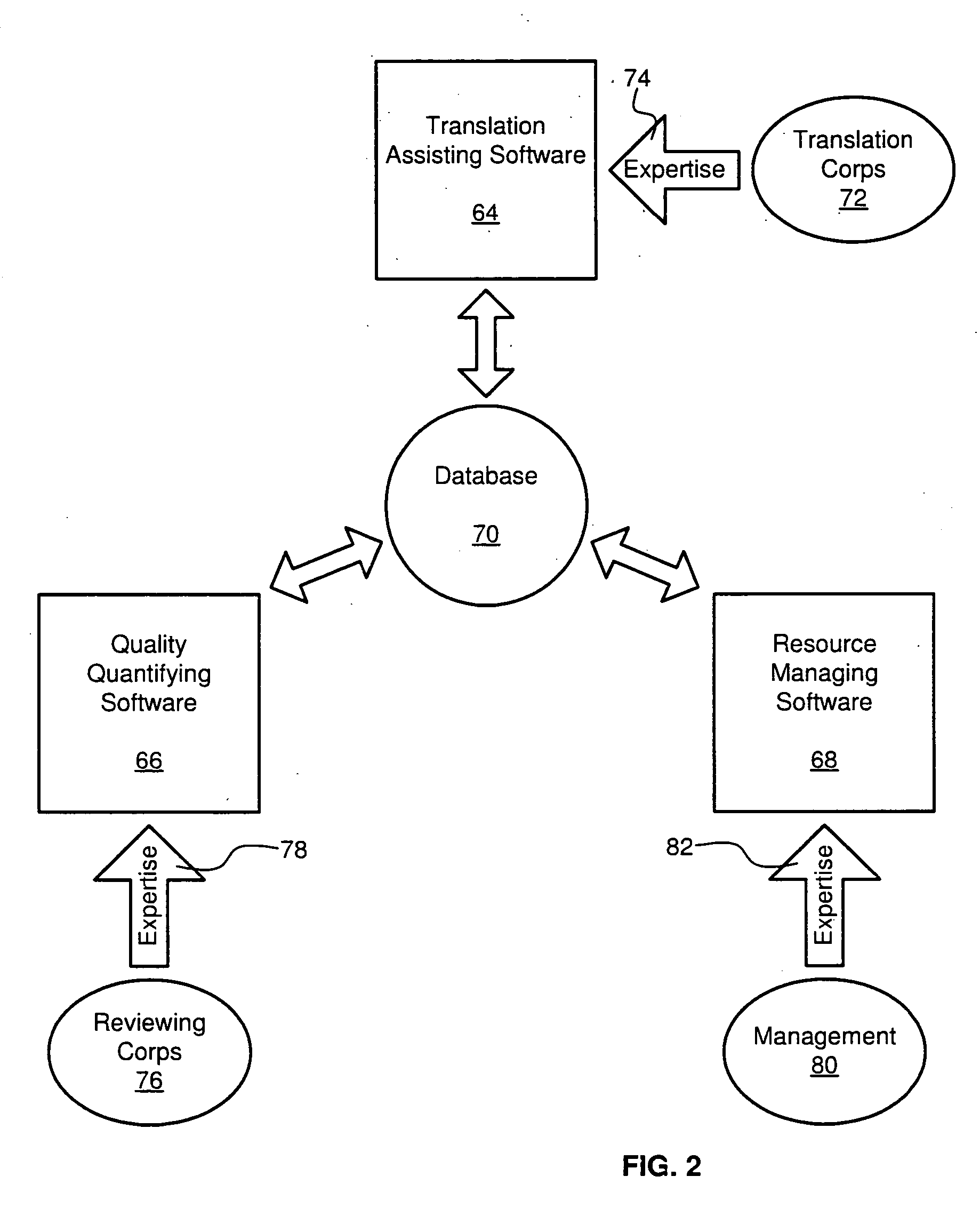 Translation quality quantifying apparatus and method