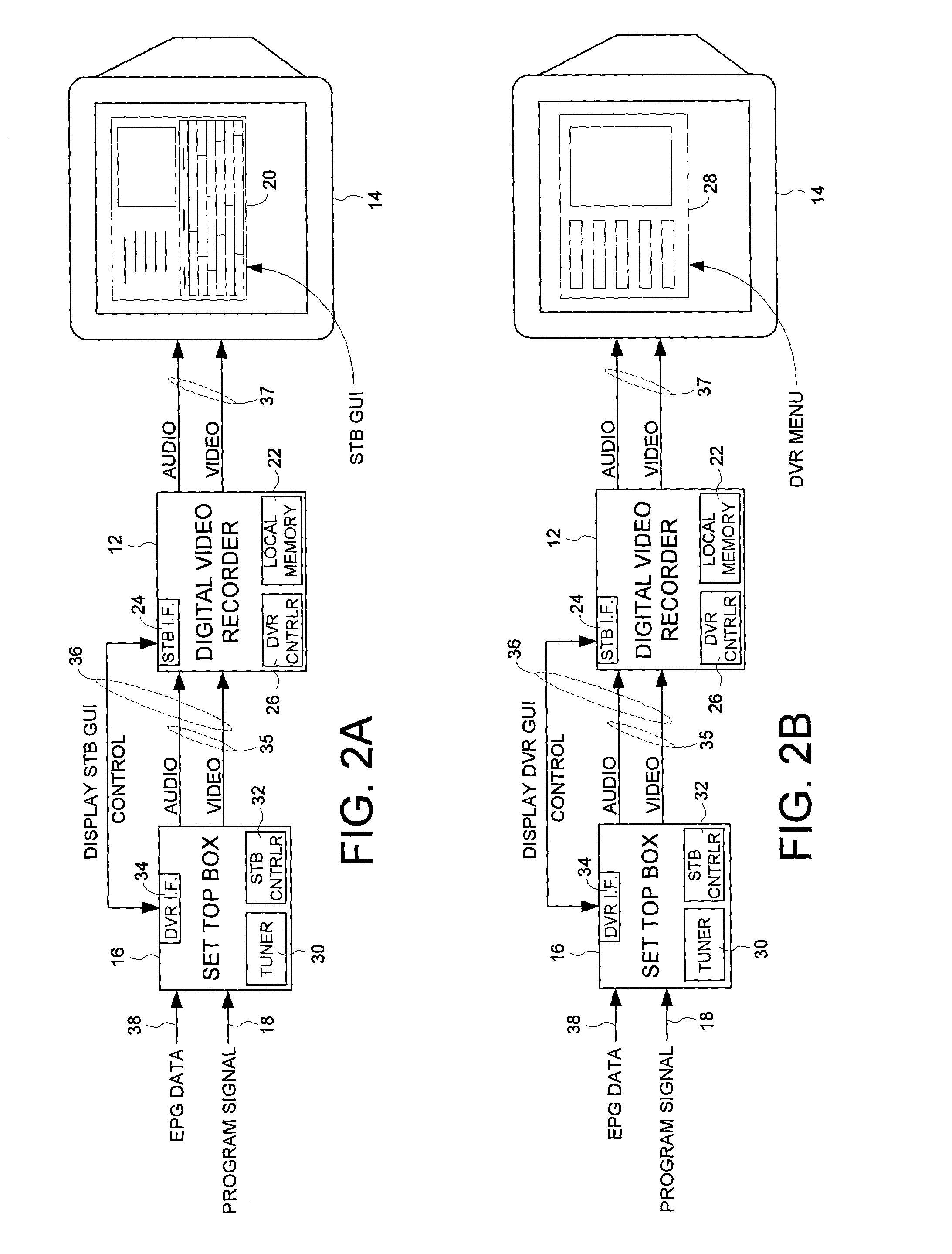 Communicating between a digital video recorder (DVR) and a set top box (STB) to coordinate the display of a graphical user interface