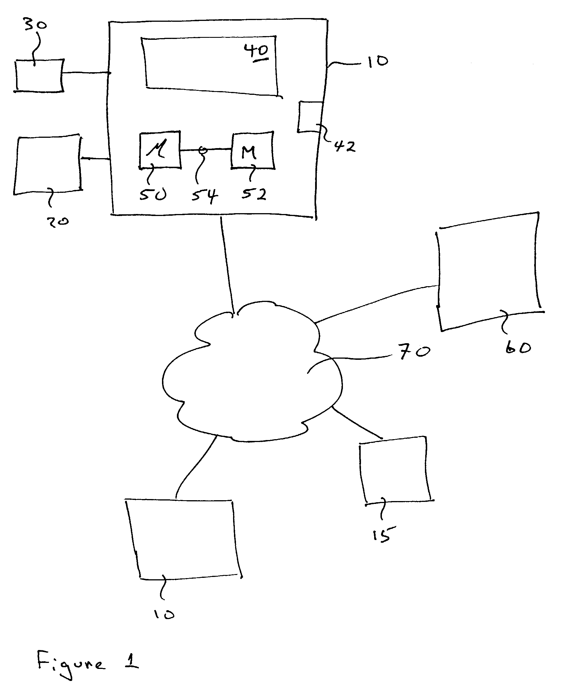 Simulated computer system for monitoring of software performance