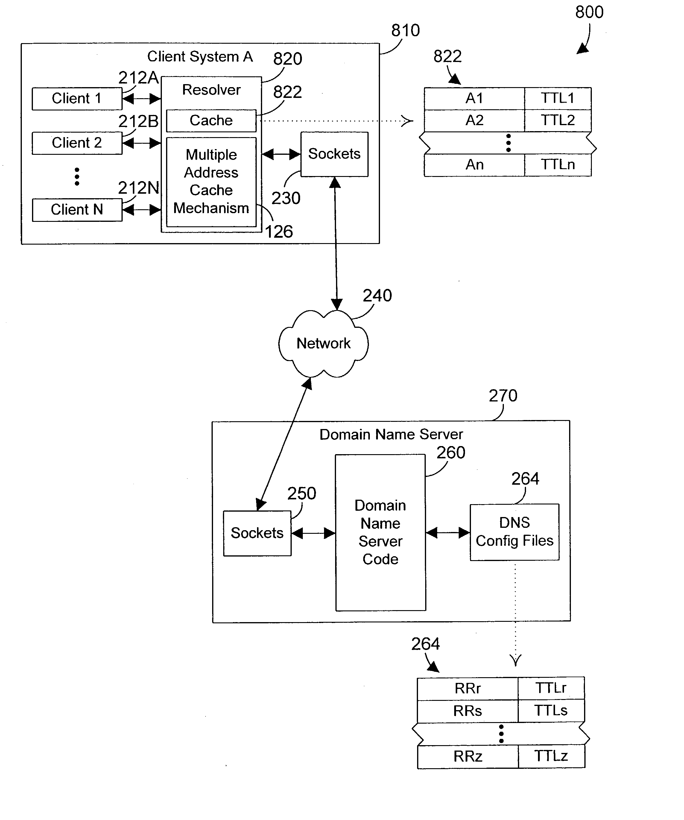 Network address cache apparatus and method