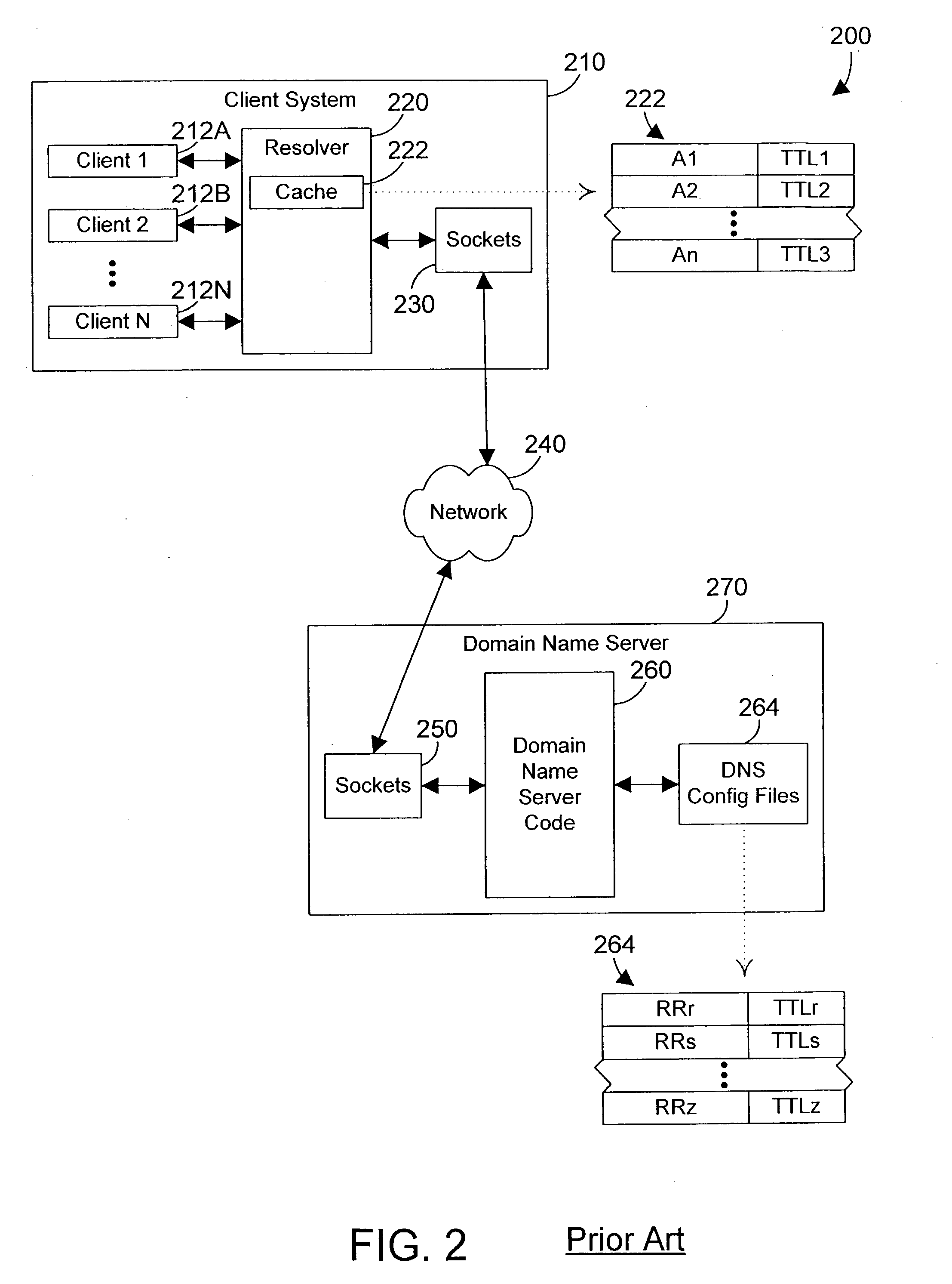 Network address cache apparatus and method