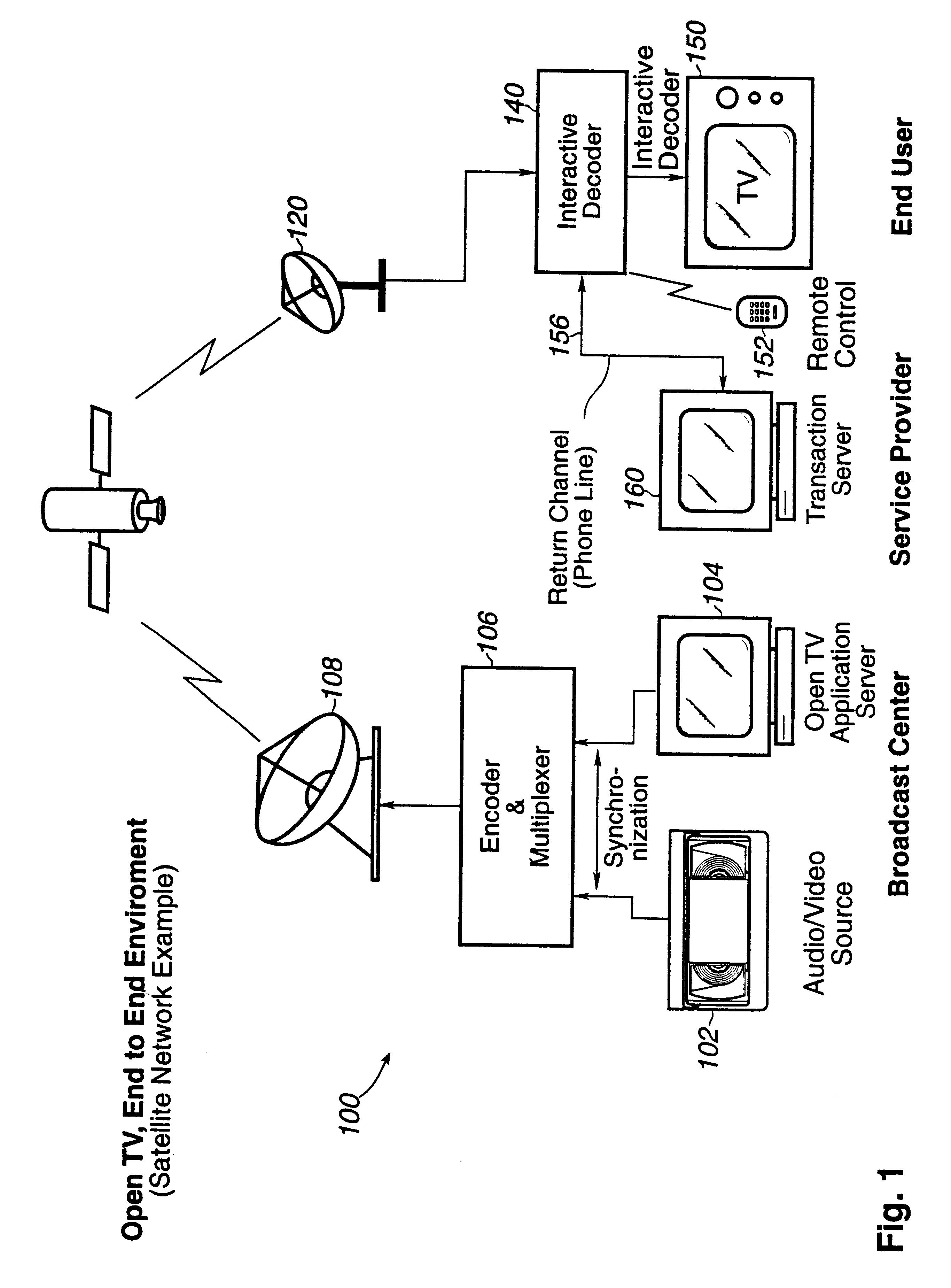 Interactive television system and method for displaying web-like stills with hyperlinks