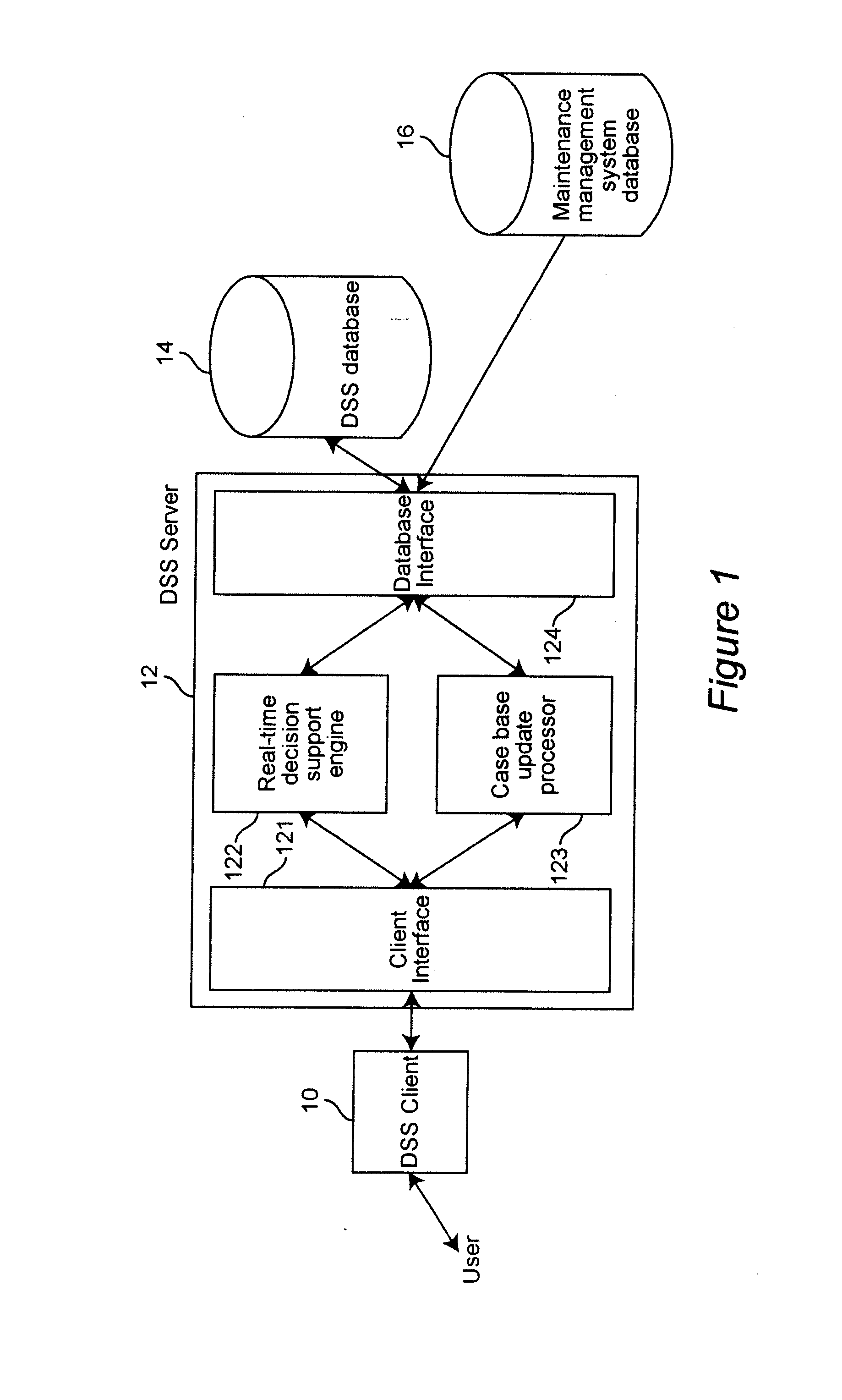 Diagnosis of equipment failures using an integrated approach of case based reasoning and reliability analysis