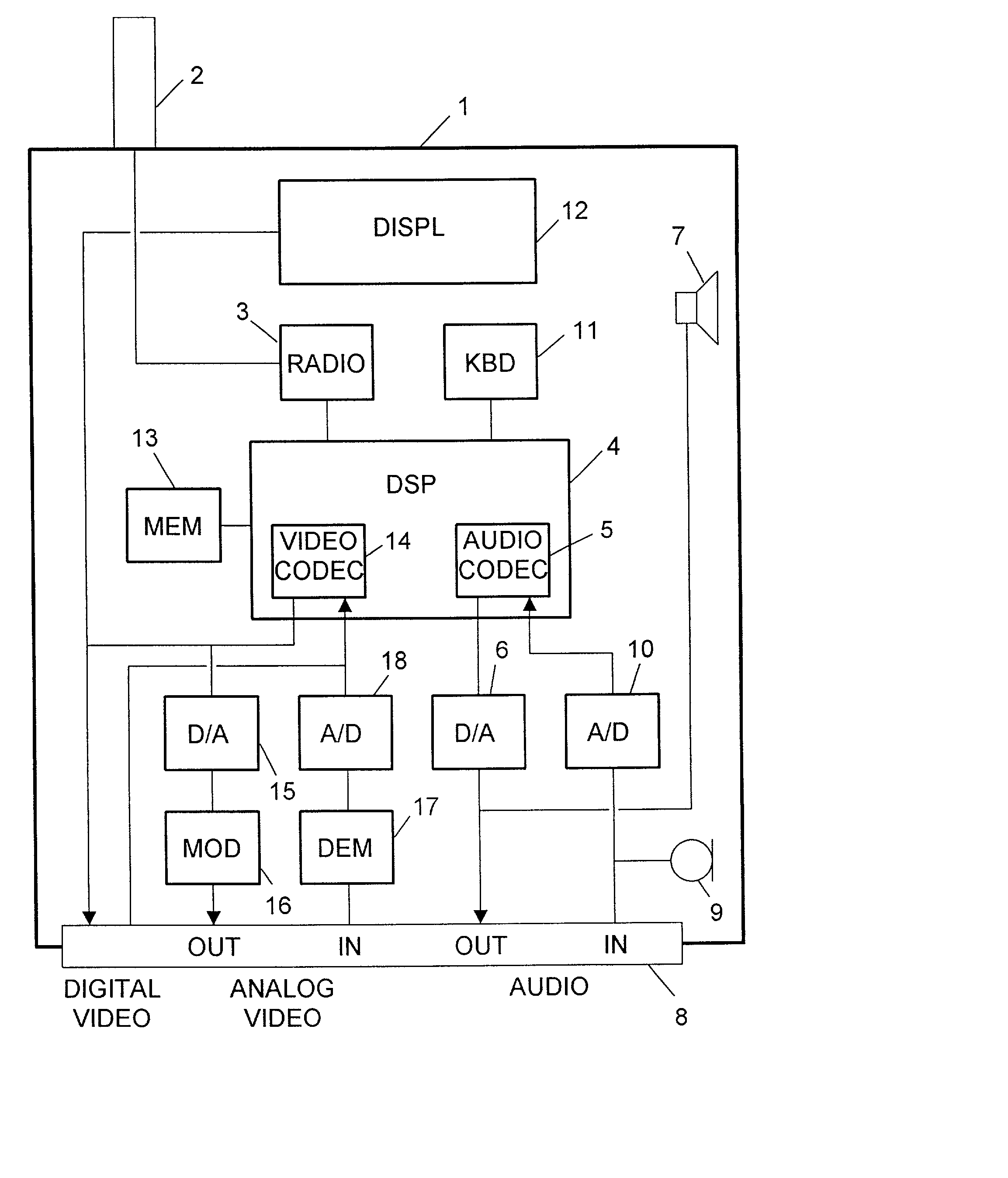 Portable communications device