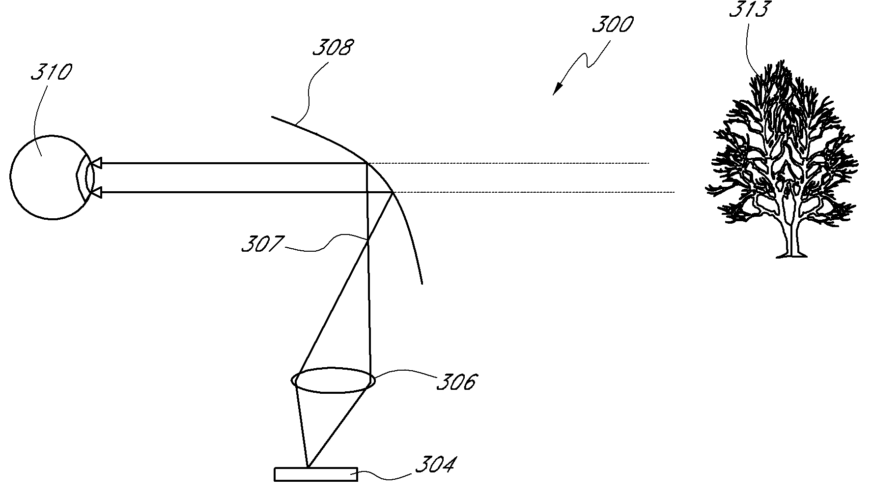 Personal Display Using an Off-Axis Illuminator