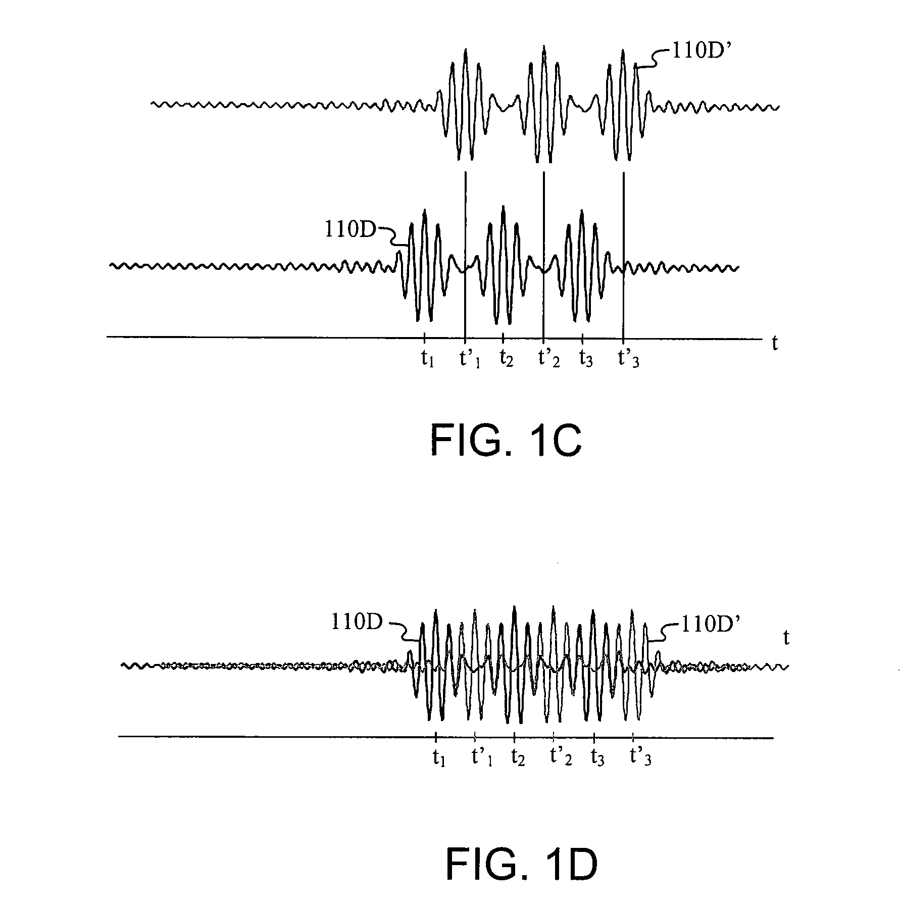 Multicarrier Sub-Layer for Direct Sequence Channel and Multiple-Access Coding