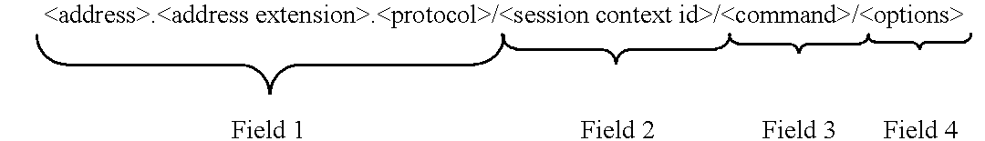 Method and system for providing session pools for high performance web browser and server communications