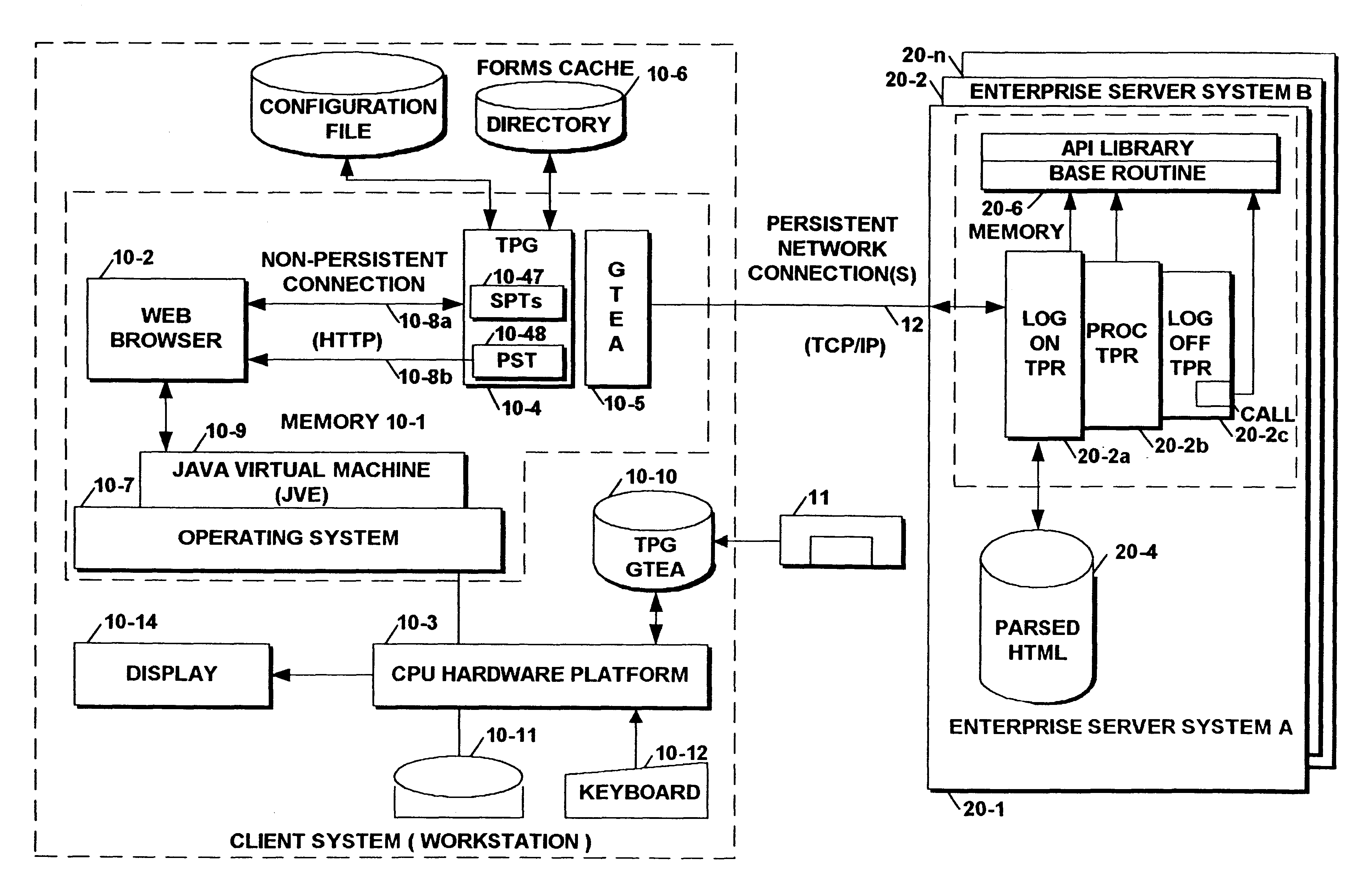 Method and system for providing session pools for high performance web browser and server communications