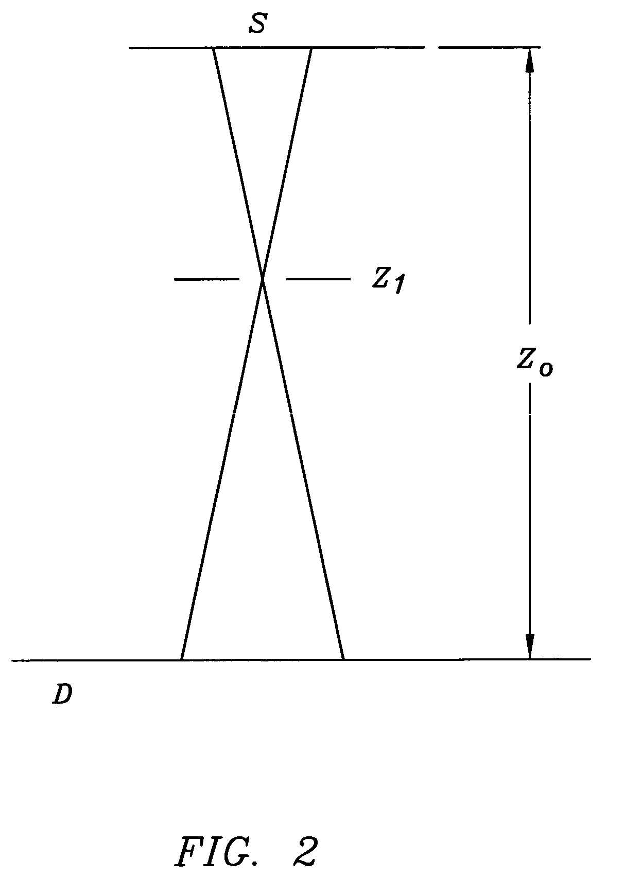 Spot-size effect reduction