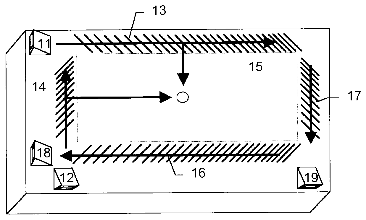 Grating transducer for acoustic touchscreens