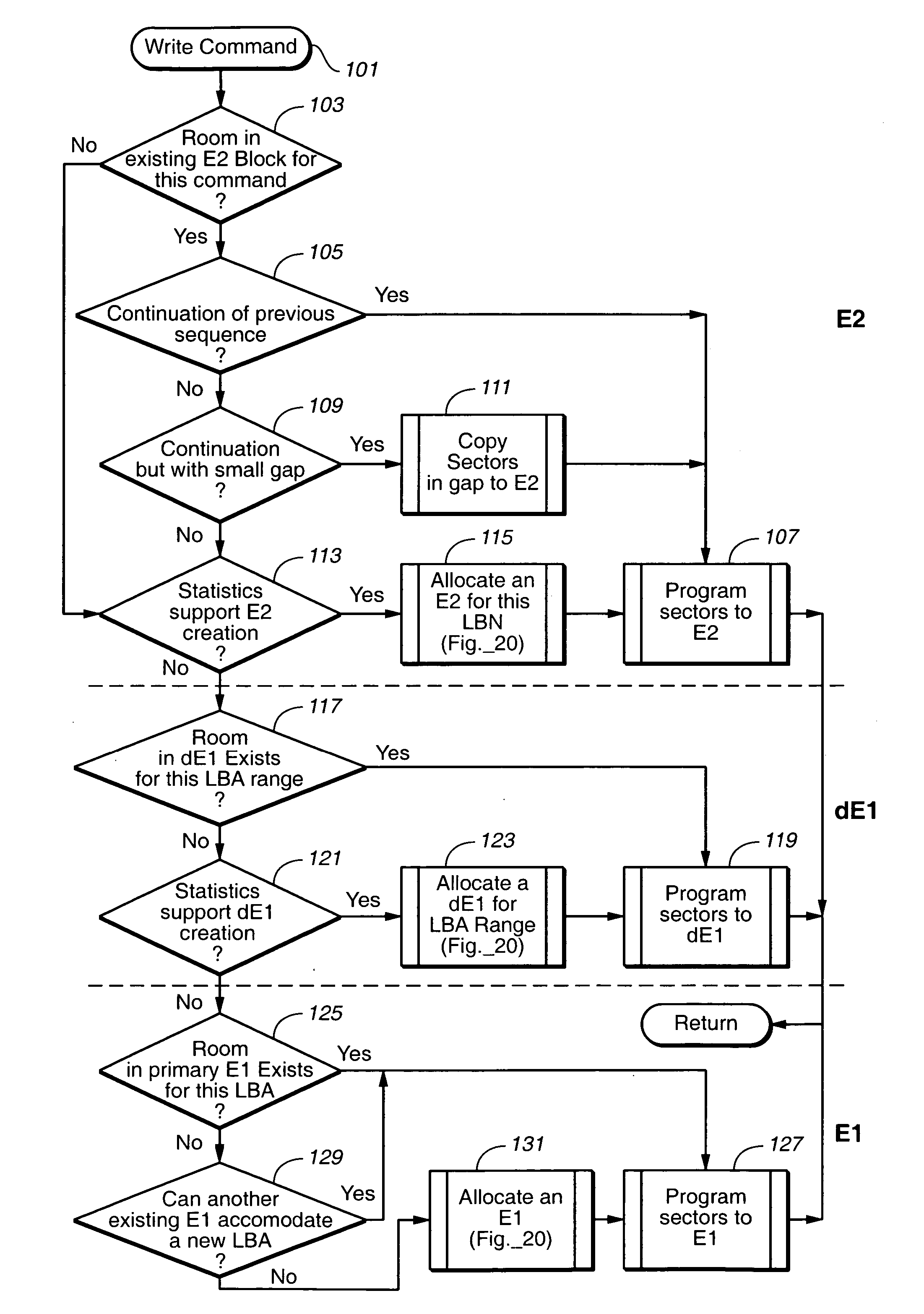 Management of non-volatile memory systems having large erase blocks