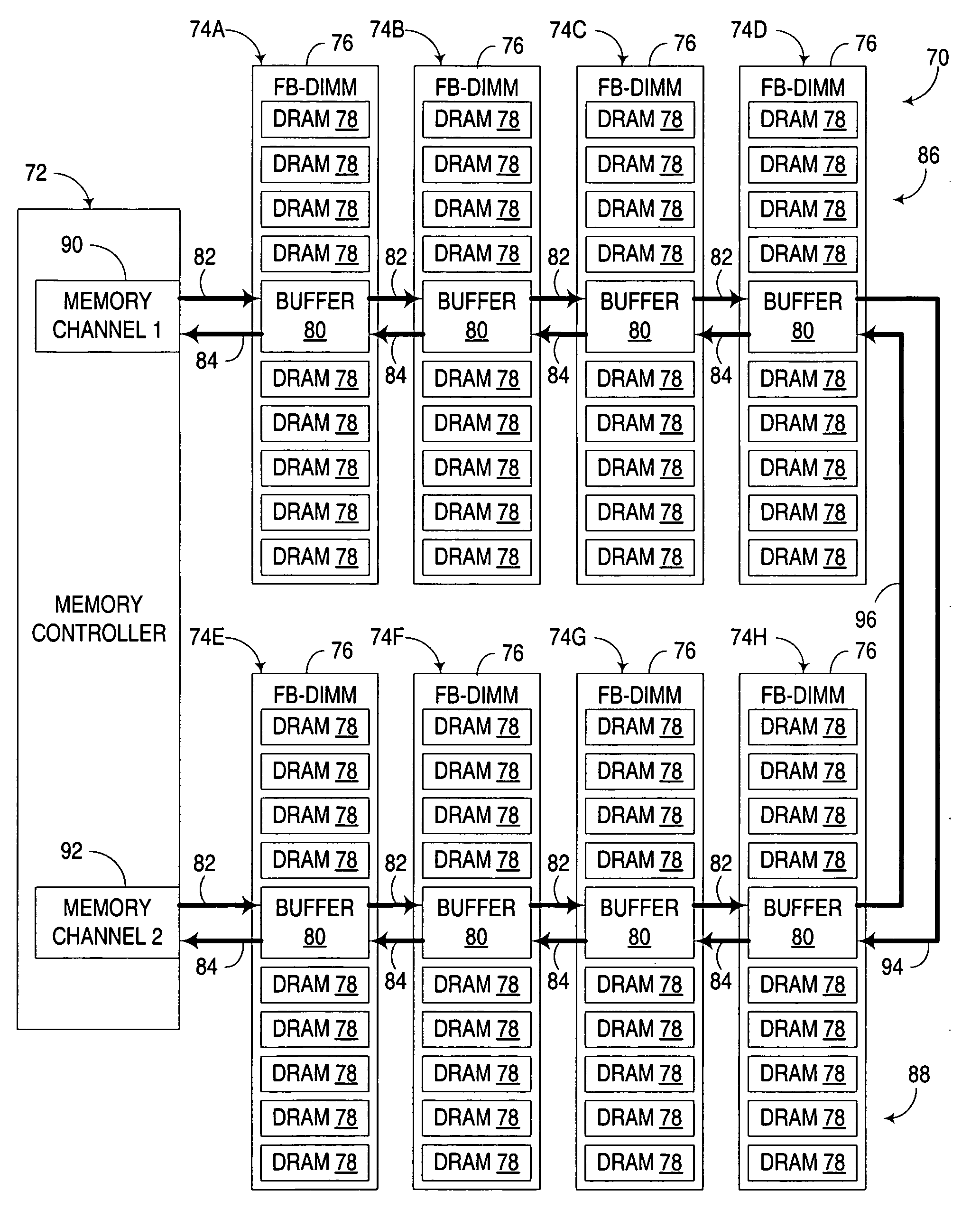 Multi-channel memory architecture for daisy chained arrangements of nodes with bridging between memory channels