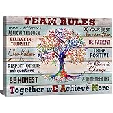 Inspirational Wall Art for Office Team Rules Wall Decor Office Wall Decor Motivation Positive Quotes Wall Decor Teamwork Wall