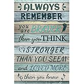 Always Remember You Are Braver Than You Think. Inspirational Quotes Wall Art Canvas Print Posters Positive Motivational Gifts