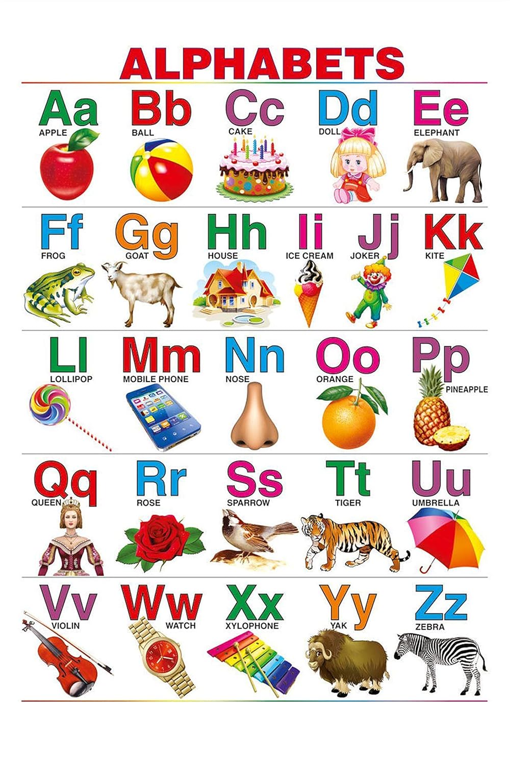 ABCD Alphabet Chart