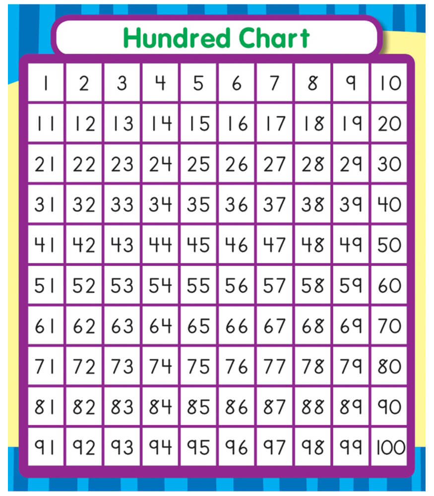 Free 100 Chart Printable