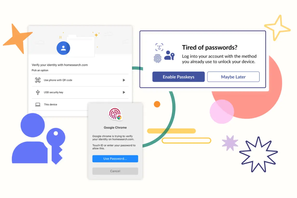 Identity verification screen for homesearch.com with options: use phone with QR code, USB security key, or this device. Google Chrome prompts for Touch ID or password. On the right, a message says 'Tired of passwords? Log into your account with the method you already use to unlock your device,' with buttons for 'Enable Passkeys' or 'Maybe Later.'