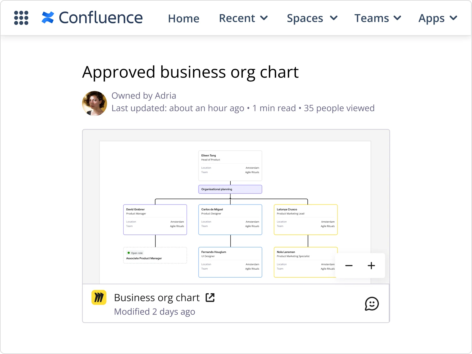 org-chart_03_product img_main-use-case_EN.png