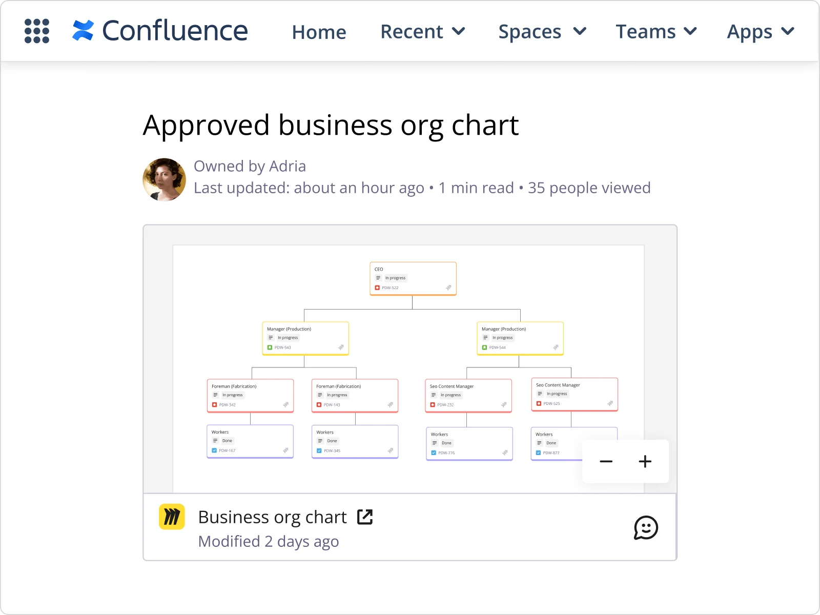 org-chart_03_product img_main-use-case_EN.png