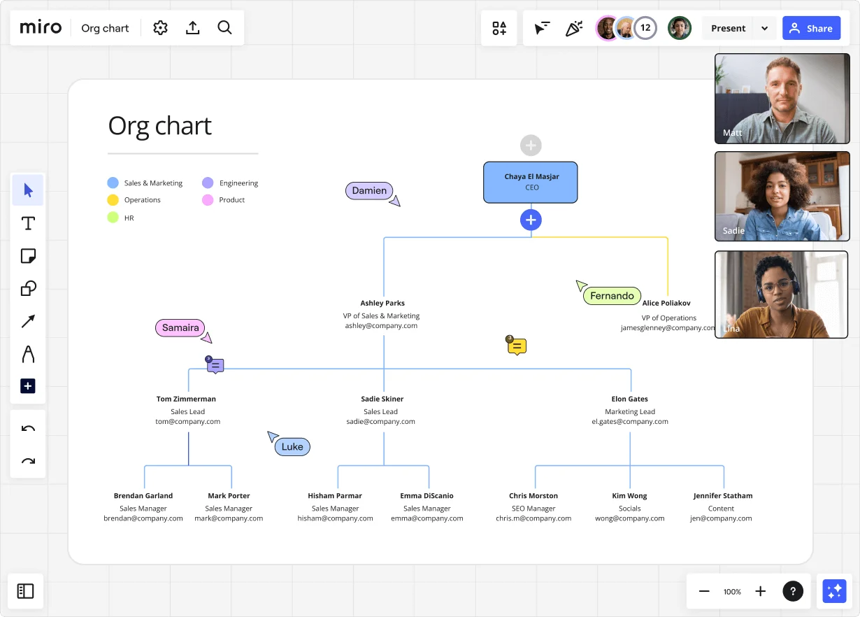 org-chart-hero-xxl-main-use-case.png