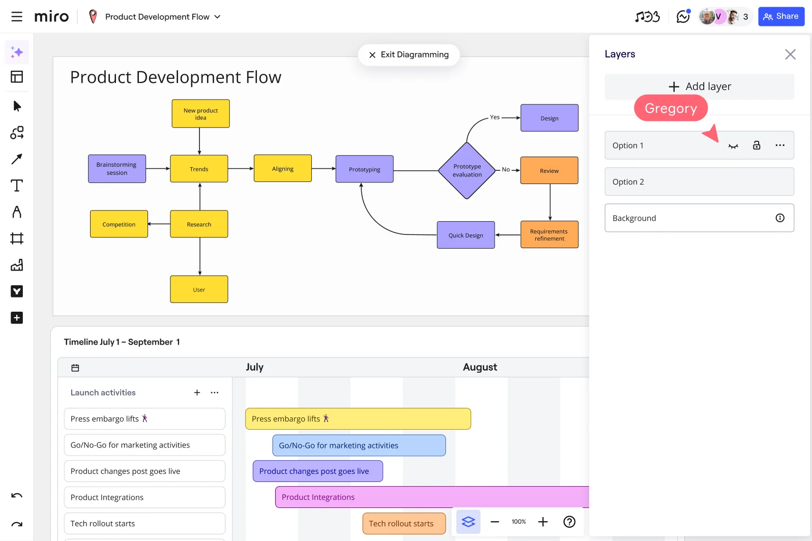 process-mapping product-image 02 EN standard 3 2