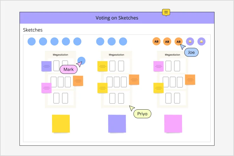 Research Synthesis