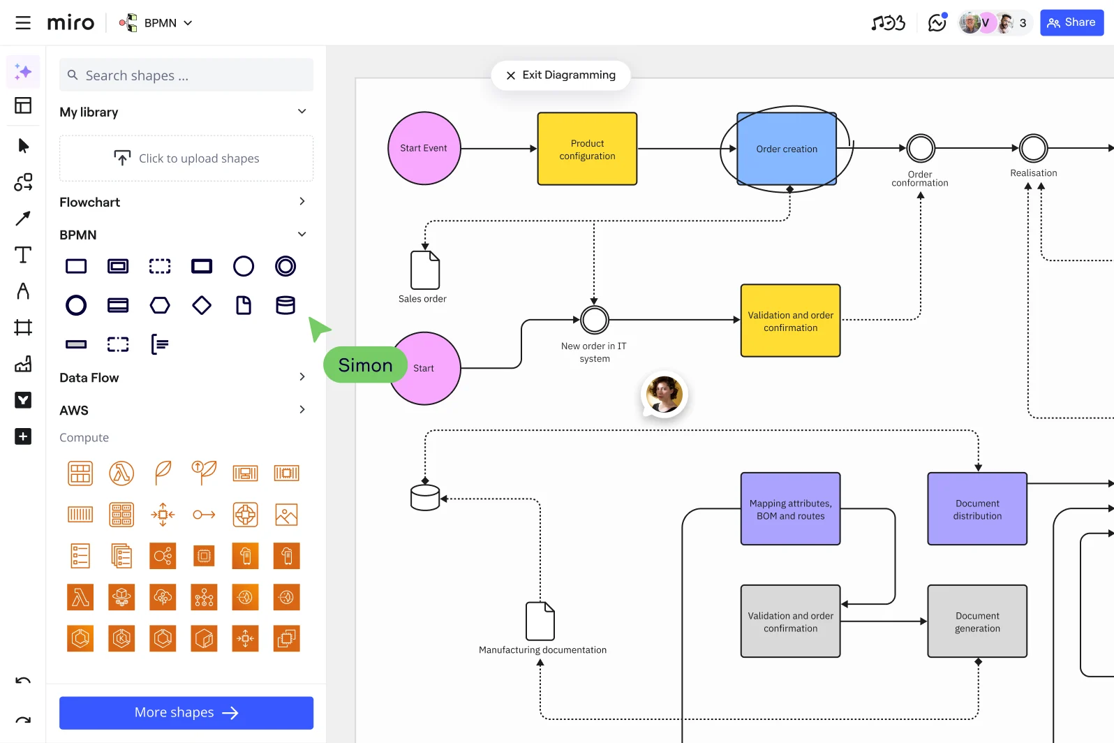 process-mapping product-image 01 EN standard 3 2