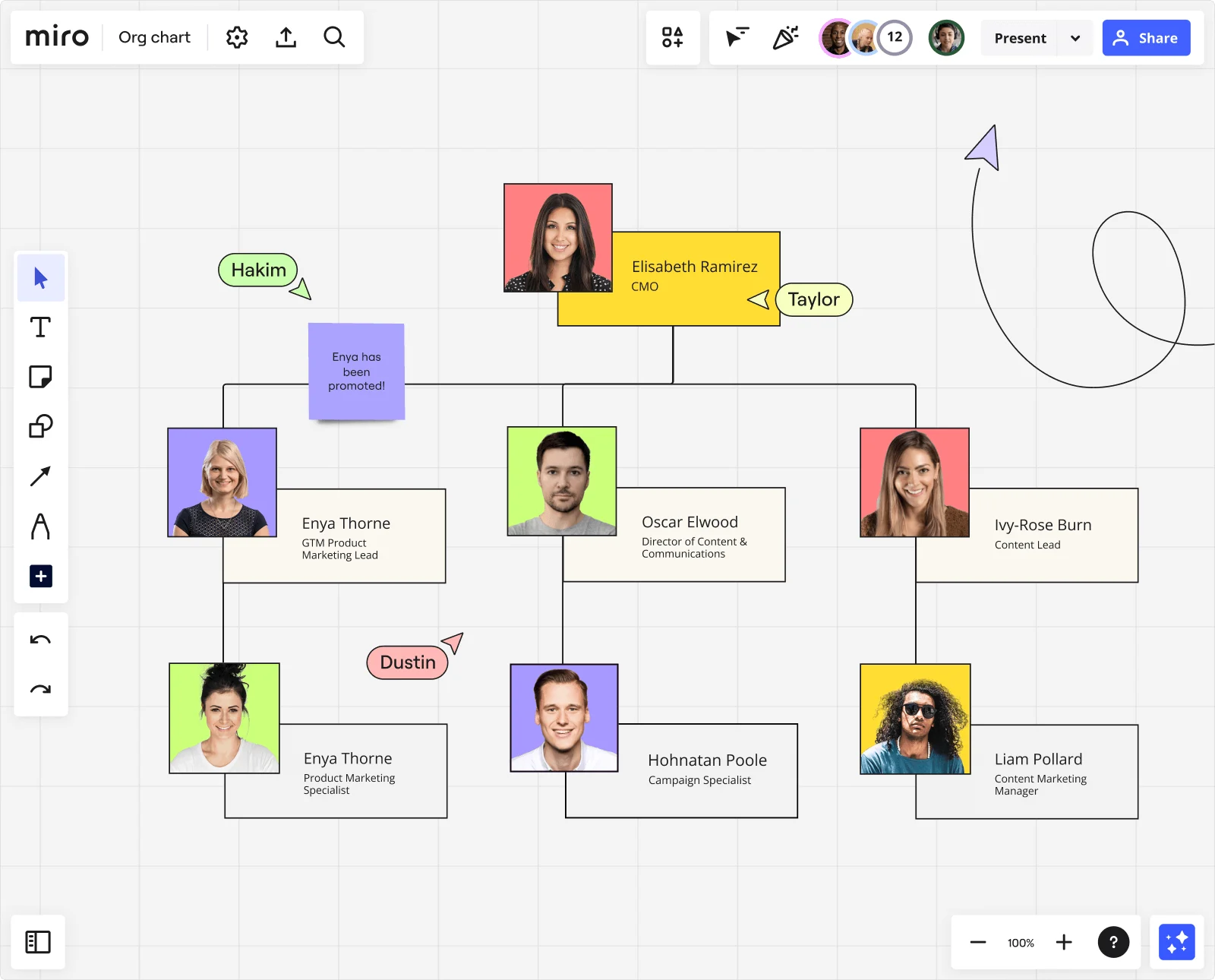 org-chart_01_product img_main-use-case_EN.png