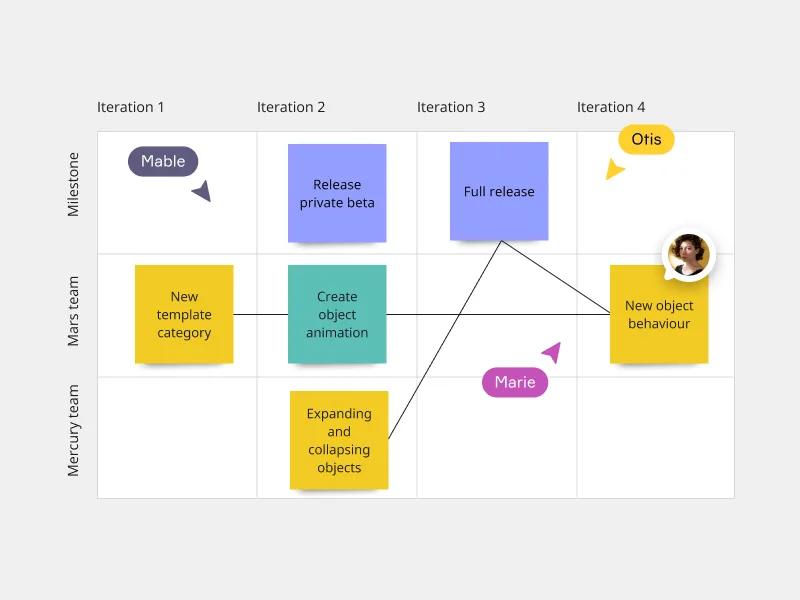 strategy_and_planning_card_EN_small_4_3