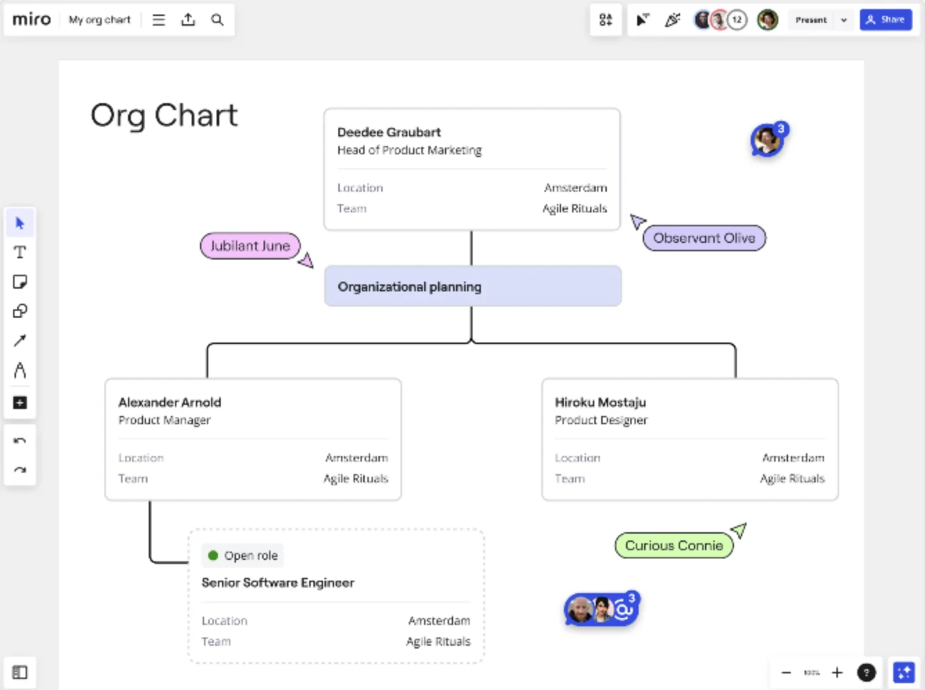 org-chart-hero-xxl-main-use-case.png