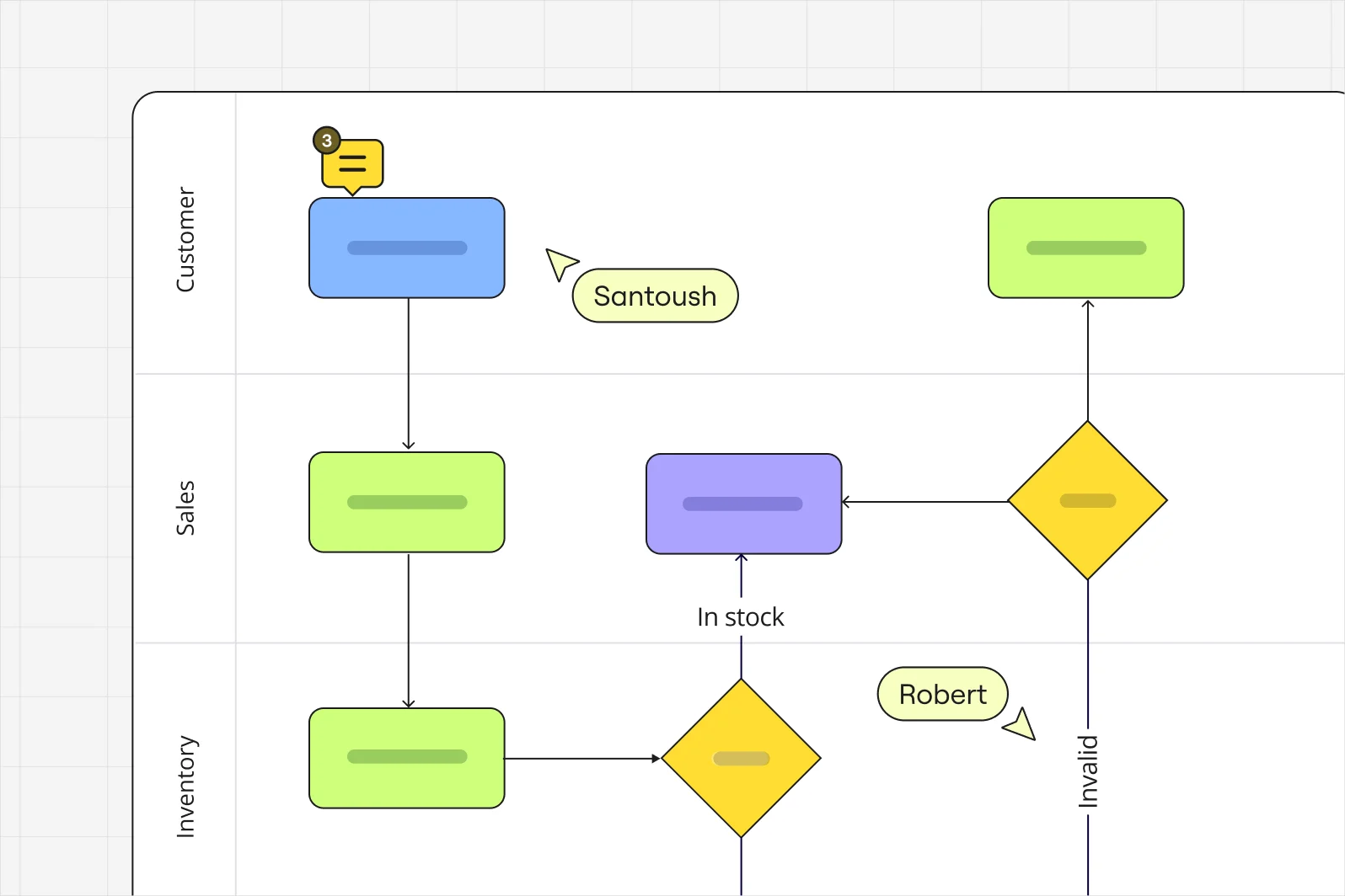 diagramming-and-process-diagramming-needs_01-process-mapping_EN_3-2_standard.png