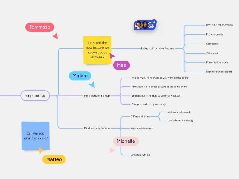 mind_mapping_card_EN_small_4_3