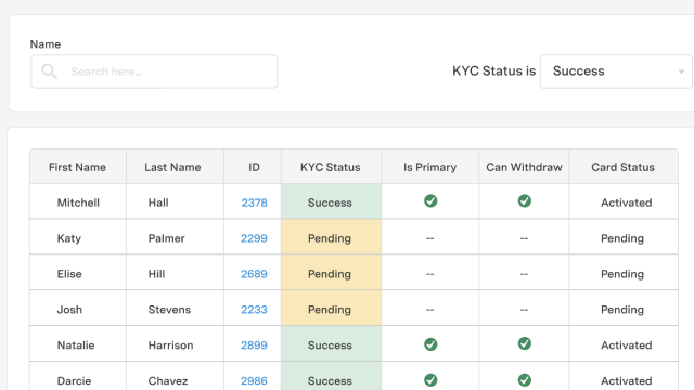 feature for Know Your Customer (KYC) user explorer