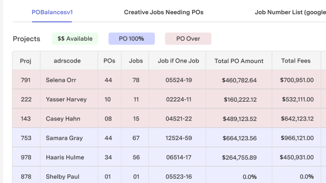 feature for Invoice manager