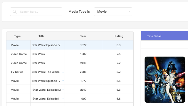 feature for Aggregate and explore media assets