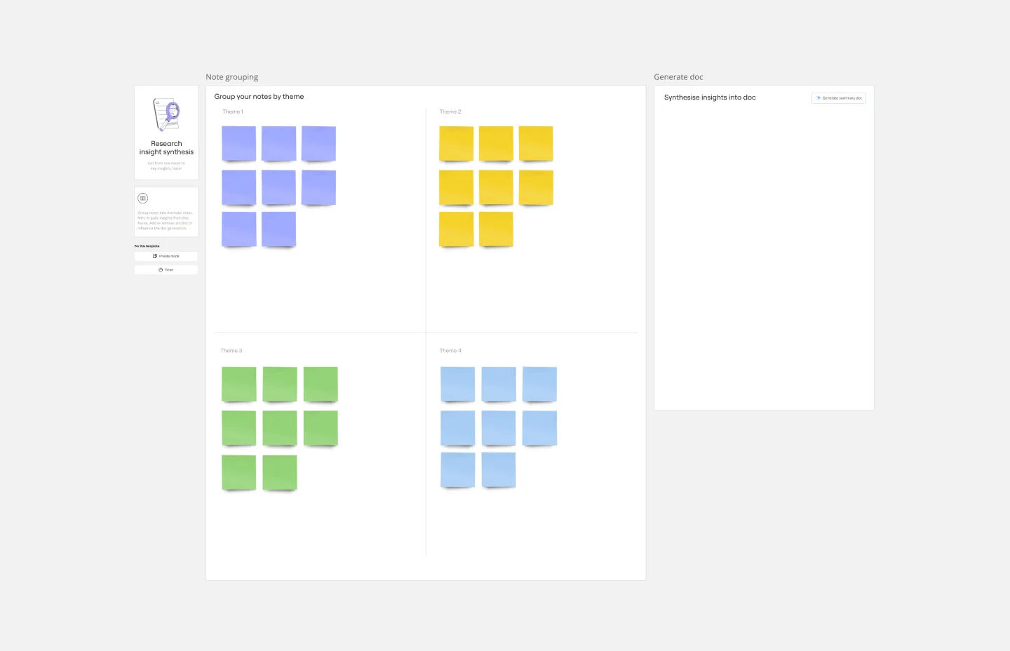 Research insights synthesis-thumb-web