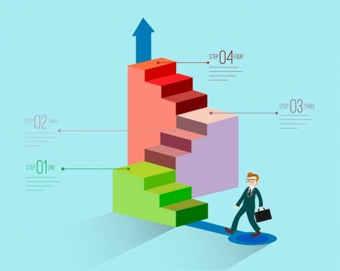 business infographic template staircases icons 3d design