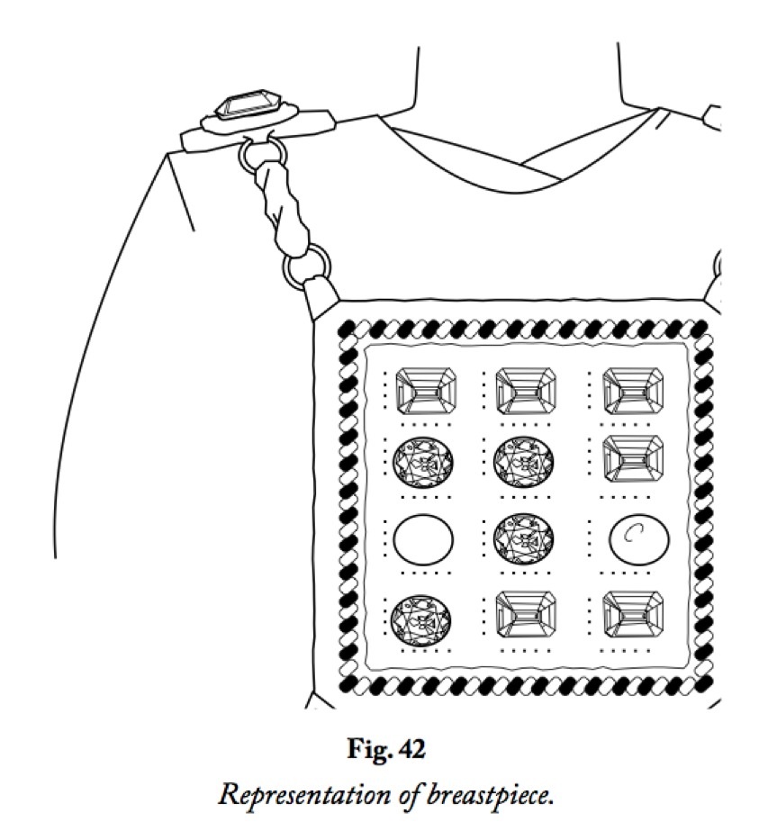 2013-10-11-Breastplate.jpg