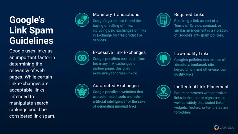 Summary of Googles link spam guidelines