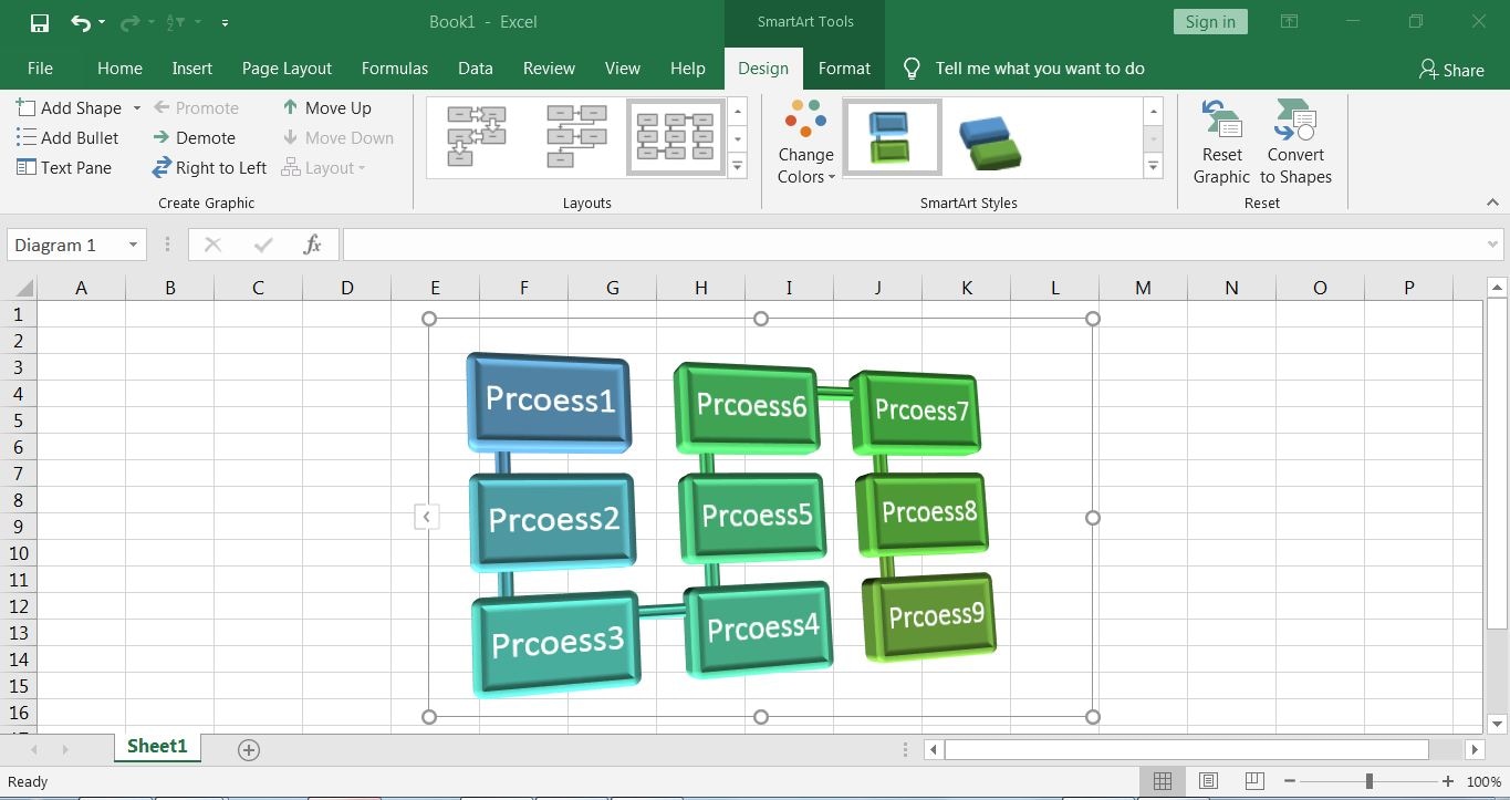 How To Use The Microsoft Software For Flowcharts?