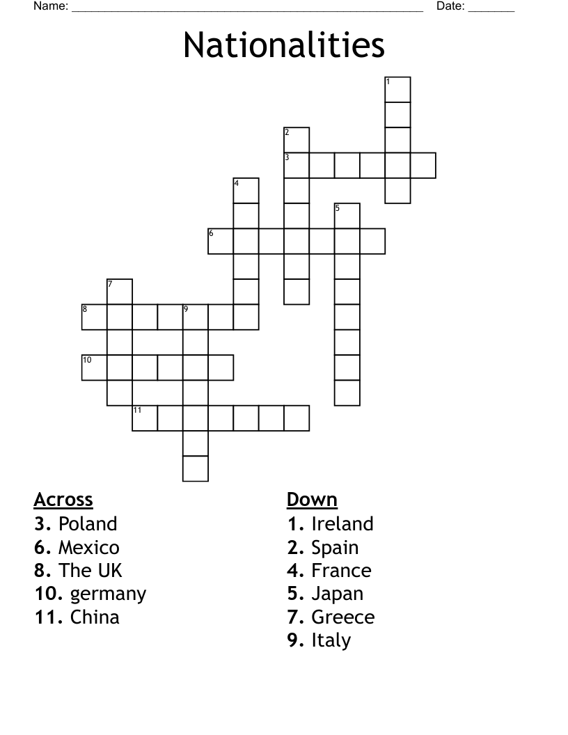 Nationalities Crossword