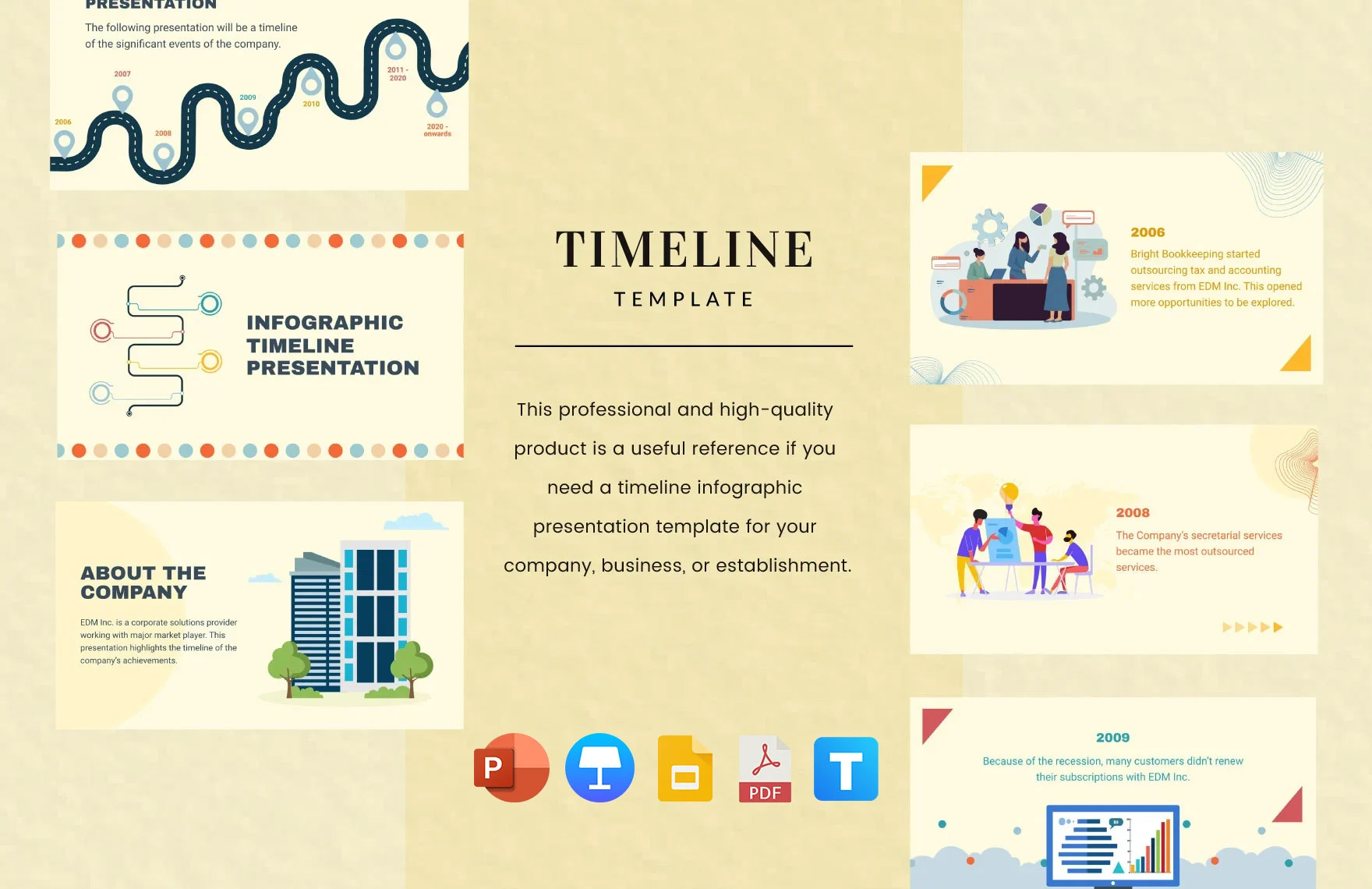 Timeline Template in Apple Keynote, PPT, PDF, Google Slides - Download | Template.net